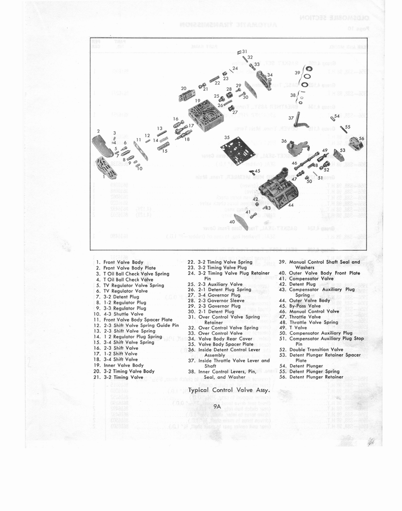 1956 GM Automatic Transmission Parts Catalog Supplement to A3010 page